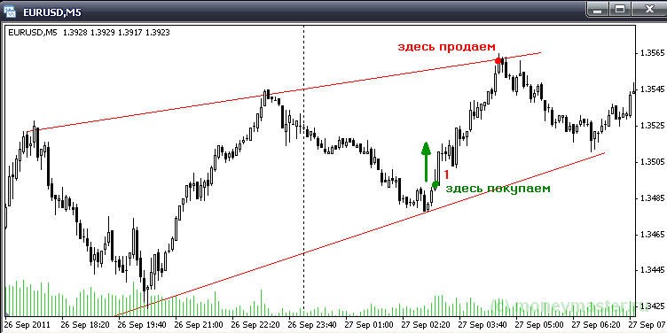 БИРЖЕВОЙ АВТОПИЛОТ. От 100 000 руб. в месяц. Вашег_0.jpg